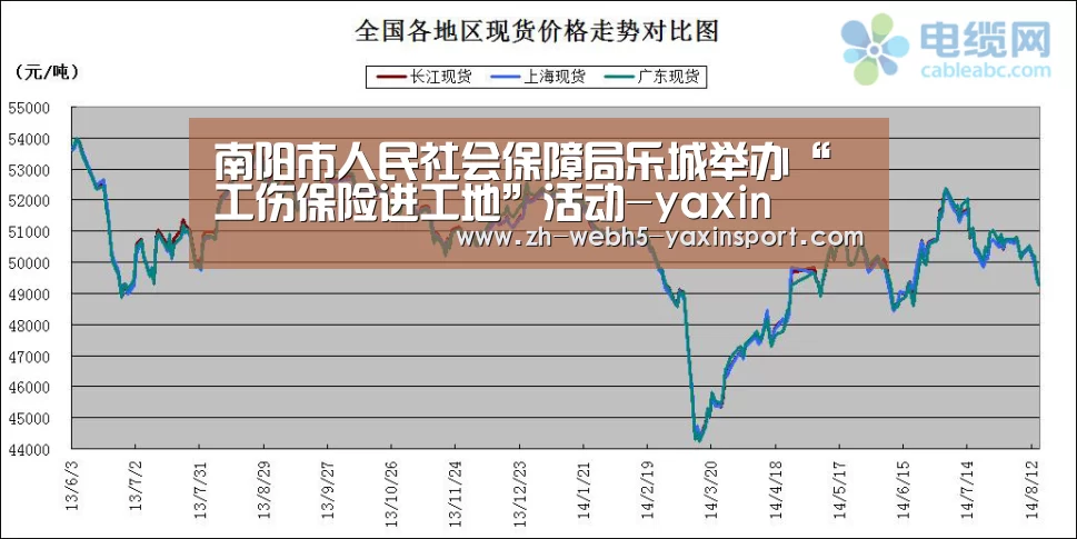 亚新网站